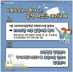  식약처에서 발표한 마스크 대리 구매 허용 대상은?