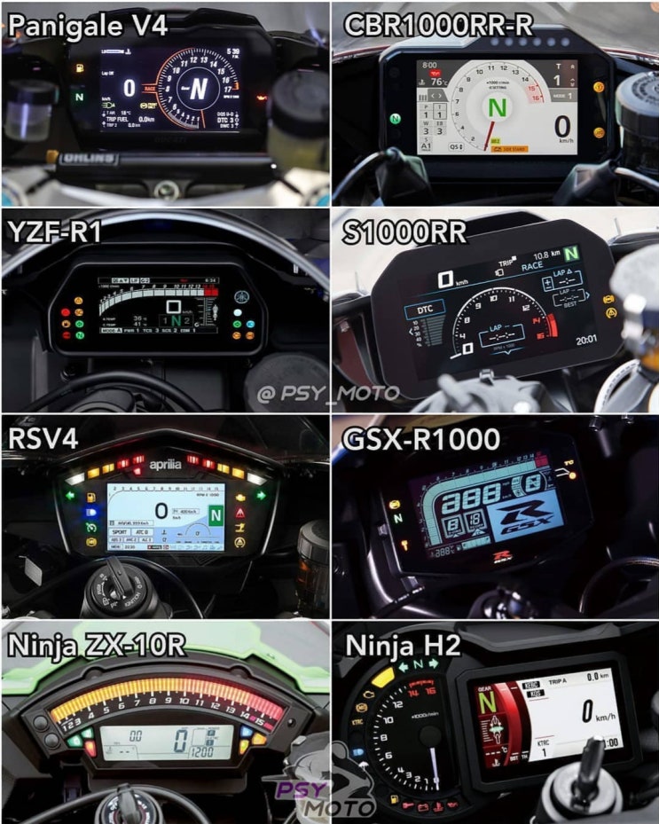  2020 1000cc 레플리카 계기판 모음