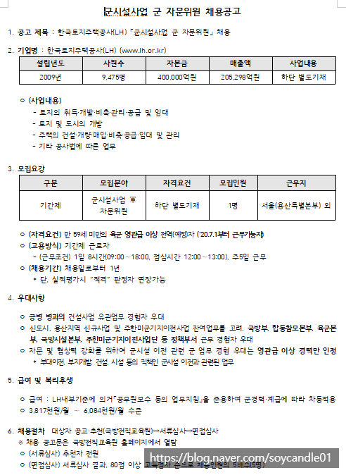  [채용][한국토지주택공사] LH 기간제근로자(군자문위원) 채용 공고
