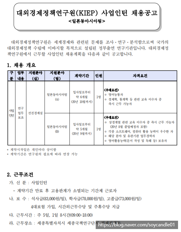  [채용][대외경제정책연구원] 일본동아시아팀 사업인턴 채용공고 (사업인턴)