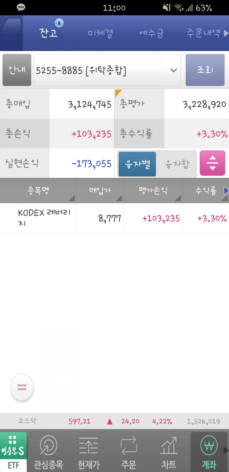  4월 6일 월요일 - 인버스 손절 레버리지 매수