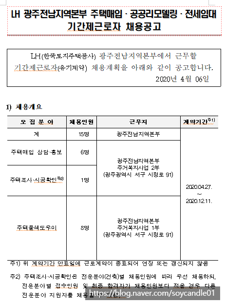 [채용][한국토지주택공사] 광주전남지역본부 기간제근로자 채용공고(주택매입, 공공리모델링, 전세임대)