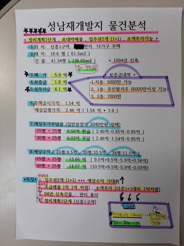  [성남 재개발]신흥1구역 입주권2개 다가구주택매물 매매