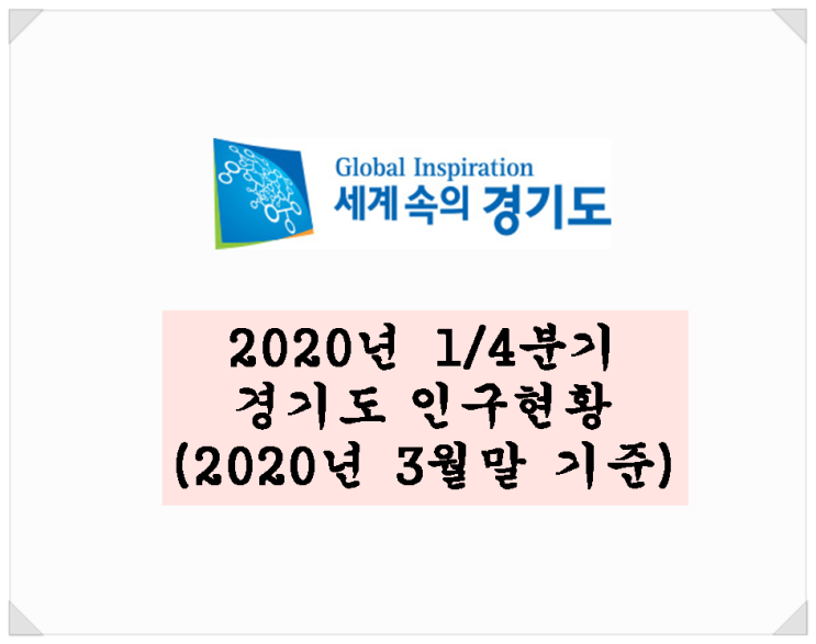 2020년 1/4분기 경기도 인구현황(2020년 3월말 기준)