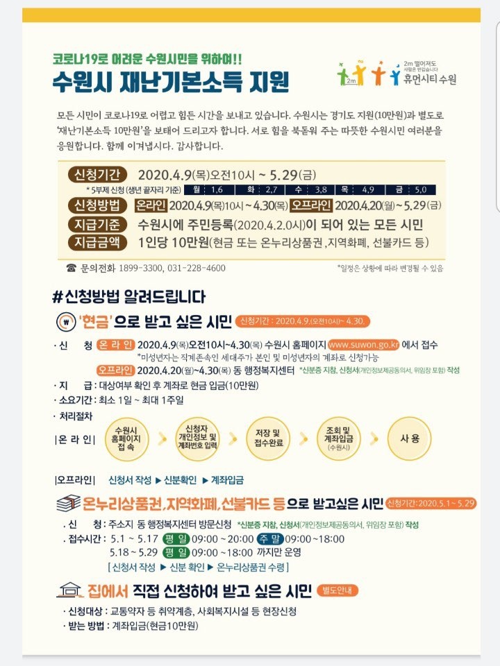  수원시 재난소득 5부제 신청일자 및 신청 방법 공유해요.