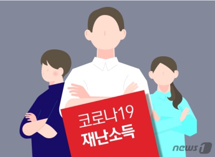 '전국민 지급' 국회 논의 속도…100만~400만원 이달 지급 가능성 | 뉴스1