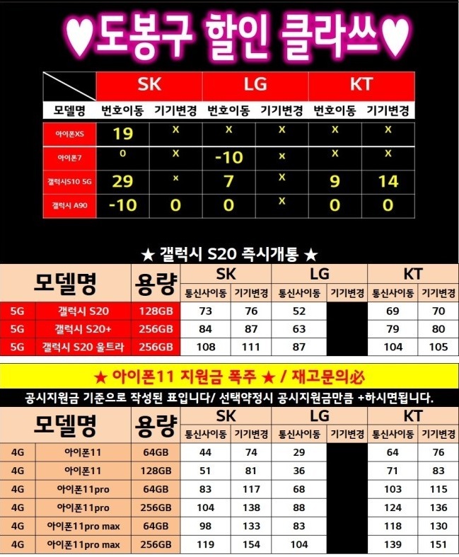  [4월 6일] 서울 휴대폰 성지 시세표/핸드폰 성지 시세표 / 휴대폰좌표 / 핸드폰좌표
