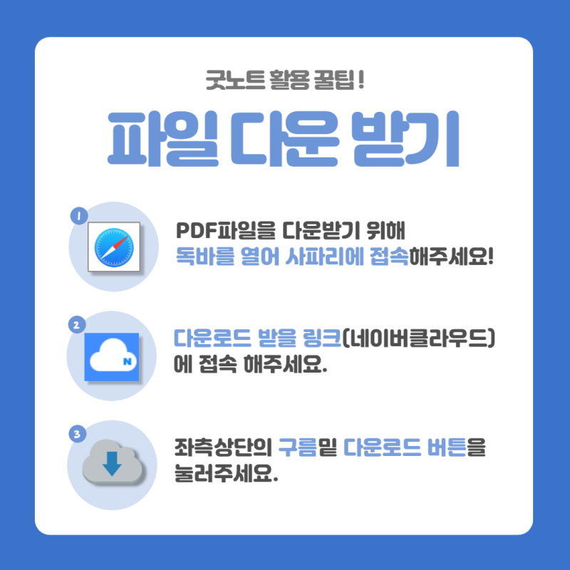 ʟᴀғʀᴇᴢʟᴇʏ✿] 굿노트 활용 꿀팁 | 아이패드 굿노트 Pdf파일 불러오기| 굿노트 파일다운방법 (Feat.네이버클라우드) :  네이버 블로그