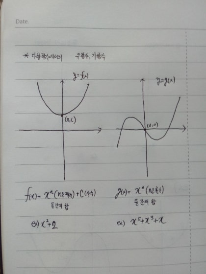 우함수와 기함수 깊이 생각해보자! : 네이버 블로그