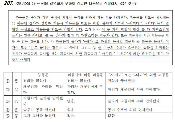 국어-화작문104(문장)