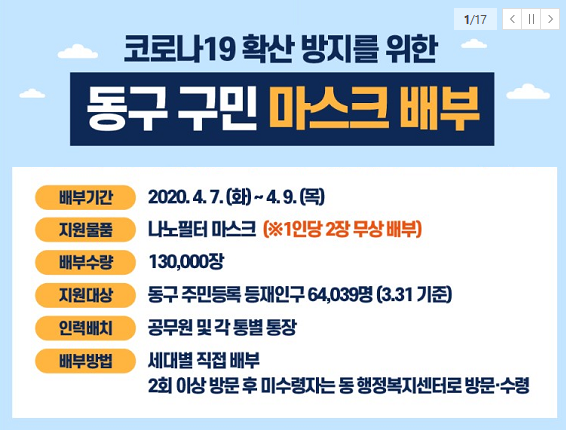 인천 동구 코로나19 확산방지를 위한 마스크 배부