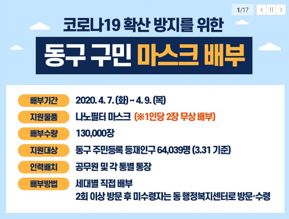  인천 동구 코로나19 확산방지를 위한 마스크 배부