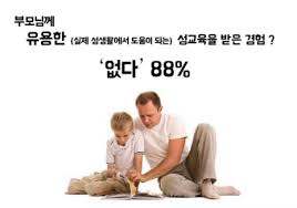  연령에 따른 성교육 성인기 노년기 성상담의 개념 종류