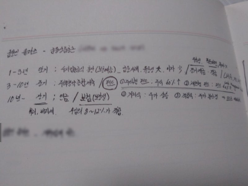 2020. 04. 08. 금융종합상담 WEPLAY WEWORK 2차_금융인클래스(2일차) 7