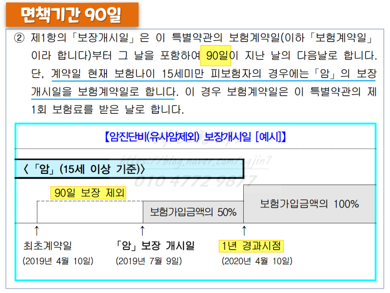 보험종합진단 내암보험 조회 7