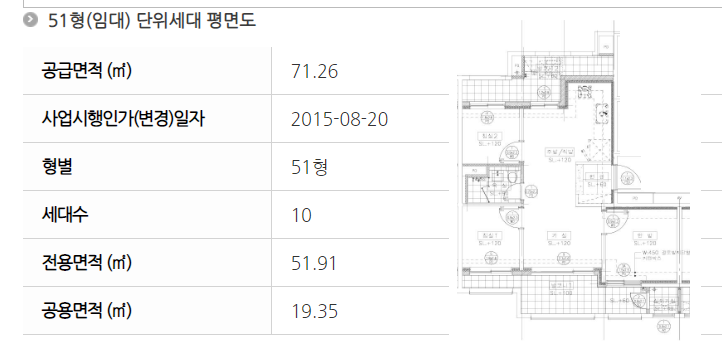 분양예정재개발 용두6구역 재개발 래미안 엘리니티 고려대 안암캠 명물되나 네이버 블로그