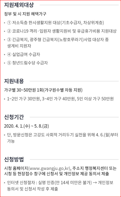 광주광역시 긴급생계비 신청하기