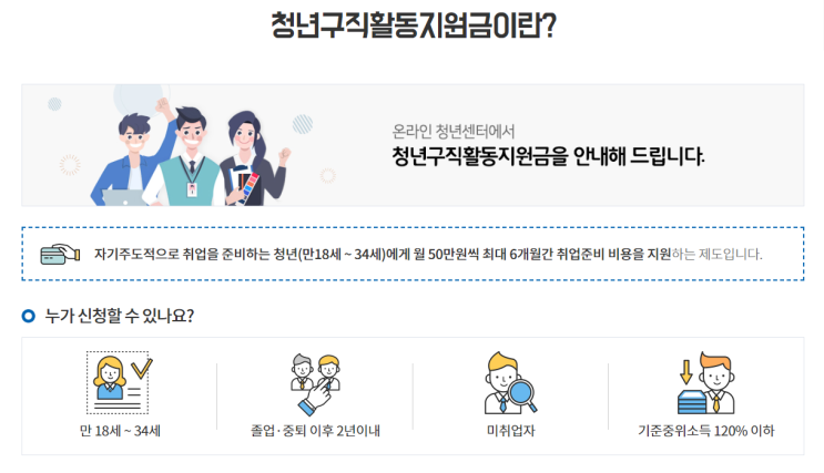  청년구직활동지원금, 취업성공패키지 순차참여 한시적 미적용!