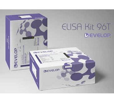 DLdevelop ready-to-use ELISA kit (DLR-ASPN-Hu~DLR-GLP2-Hu)