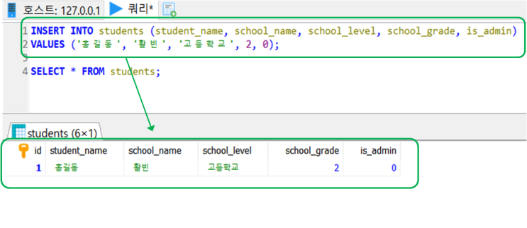  SQL INSERT