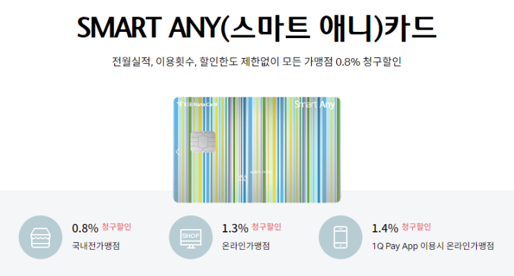 하나 스마트 애니카드 총정리(실적, 횟수, 한도 제한없이 할인) 하나 스마트 애니카드 총정리(실적, 횟수, 한도 제한없이 할인)