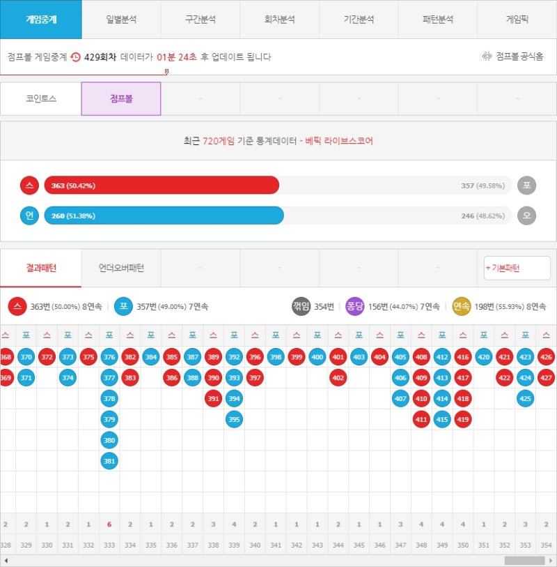 스포라이브 게임분석기