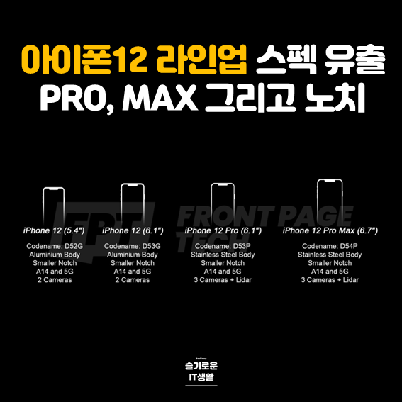  아이폰12 스펙 및 라인업 유출 PRO MAX 노치 건재