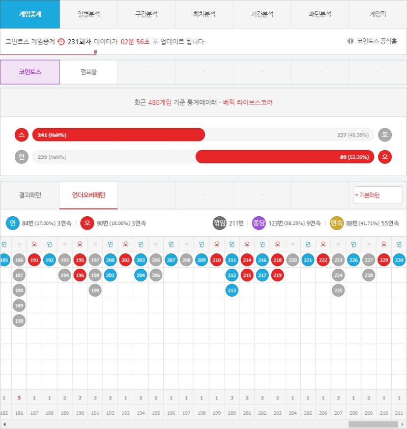 스포라이브 게임분석기