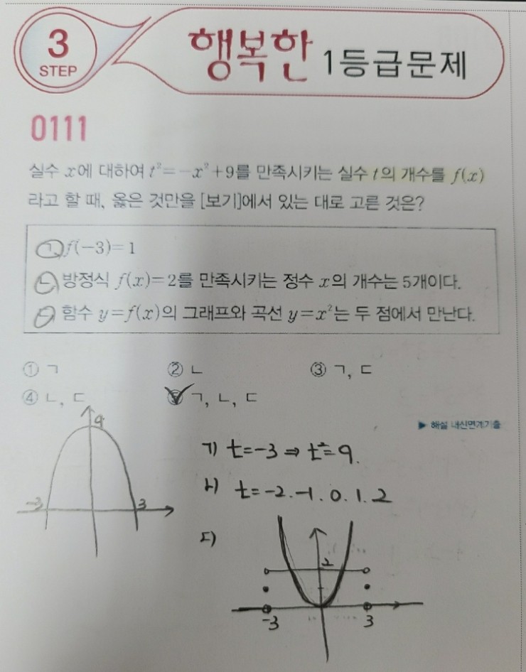  마플시너지 수학1 1단원 111번