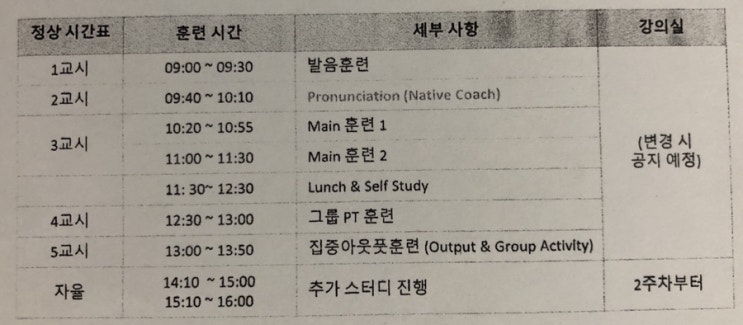  박코치어학원 추천 후기, 왕왕초보 영어 배우기 도전