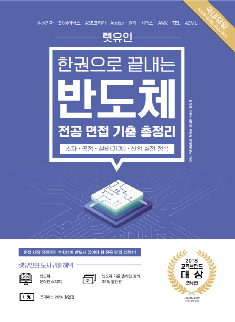  이거 실화? 면접자기소개 - 렛유인(주) 렛유인 한권으로 끝내는  (With 한예슬,경이로운완벽비주얼…인스타 소식)
