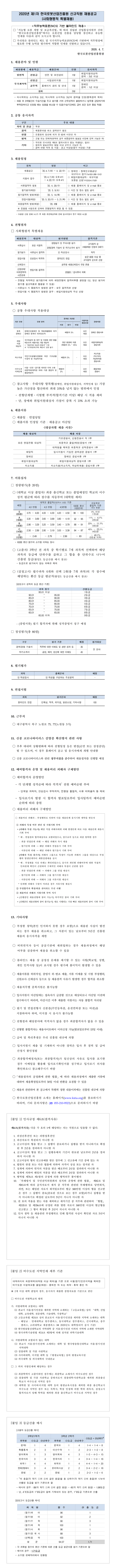  [채용][한국로봇산업진흥원] (사회형평적 특별채용) 2020년 제1차 신규직원 채용공고