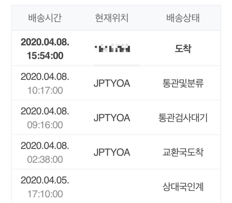  [일본일상] 한국에서 일본(도쿄)으로 ems보내기