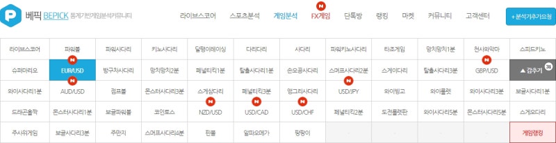 베픽 FX게임분석기