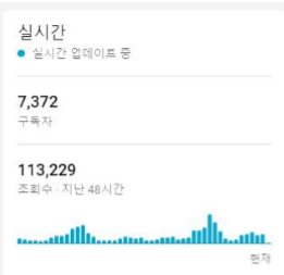  [E-BOOK]2개월만에 유튜브 구독자 7000명을 모으는 방법