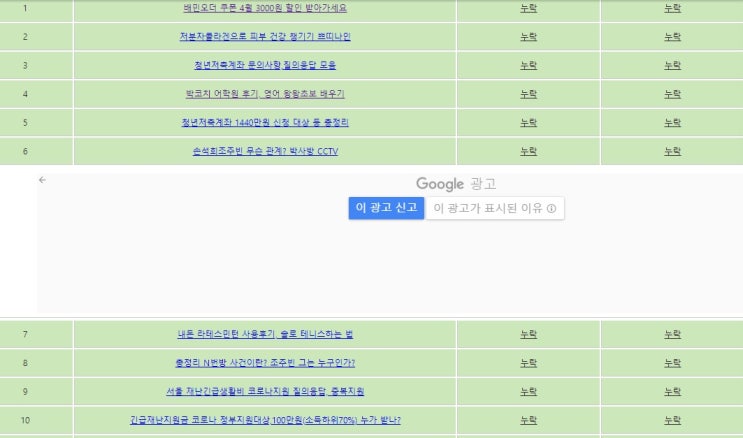  블로그 글이 전부 누락이었어요. 해결방법이 있는 걸까요.