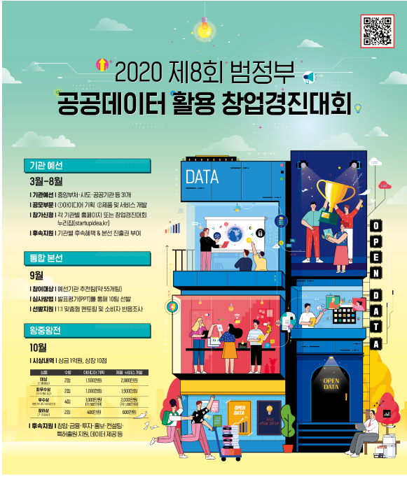  공공데이터 활용 창업경진대회 공고입니다.