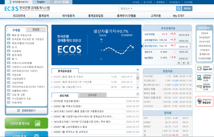  한국은행 경제통계시스템(ECOS) 활용 방법 - 금리, 환율, 원자재, 통화, 물가, 재정, 경기 및 기타 통계 자료 조회 및 활용하기