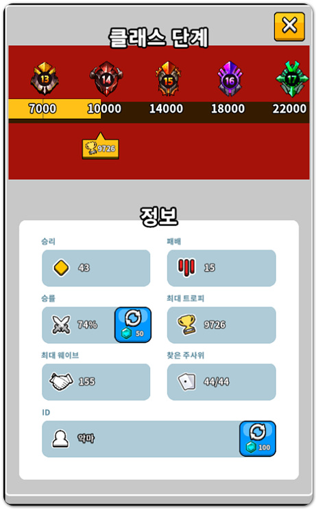 랜덤다이스 태풍/원소/눈보라 덱 운영법 랜덤다이스 태풍/원소/눈보라 덱 운영법