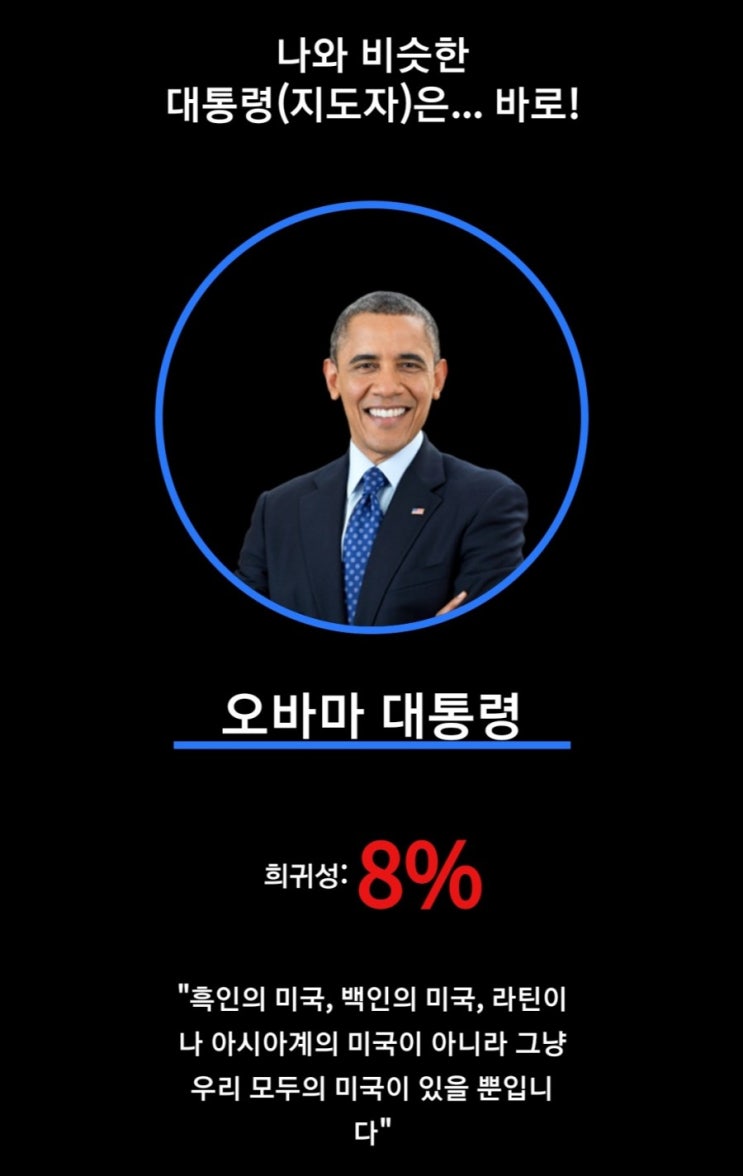  [심리테스트] 나와 비슷한 대통령은 누구일까?