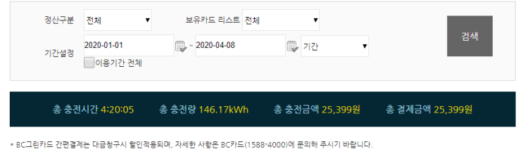  전기차 유지비 얼마나 들까? 2년치 유지비 공개!