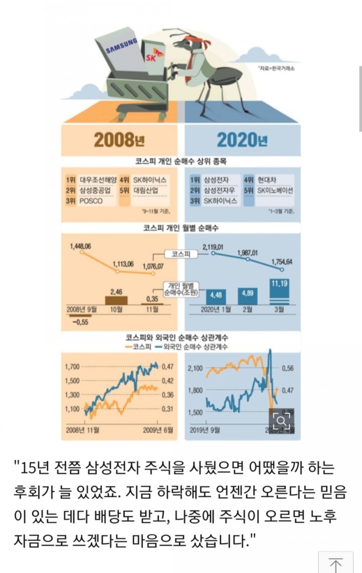 ---4월 9일 상한가정리--- ---4월 9일 상한가정리---