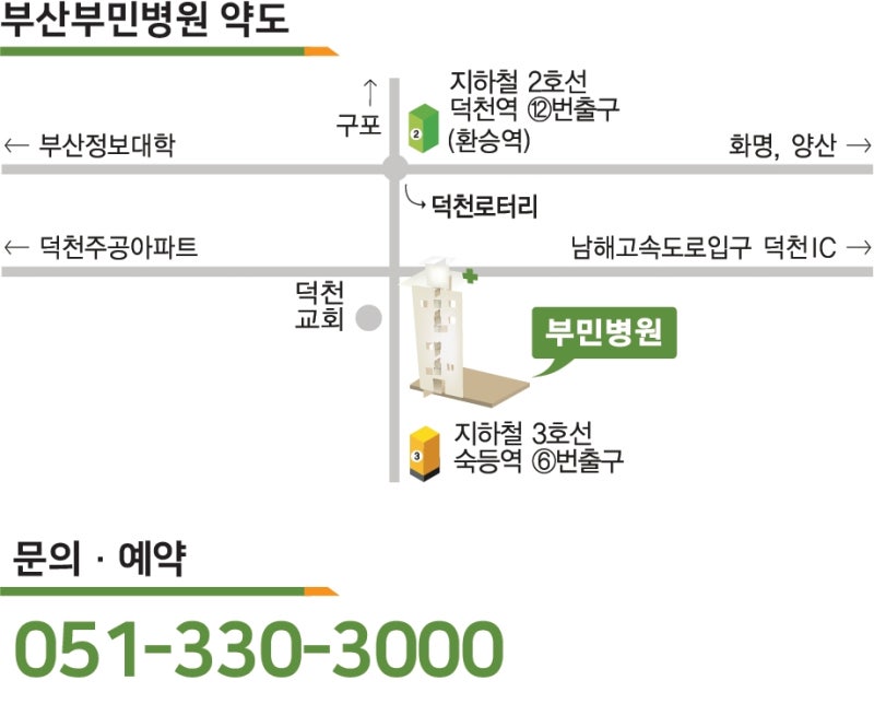 [부산부민병원] 위·대장 내시경 여성의료진이 진료/검사 하는 곳! 3