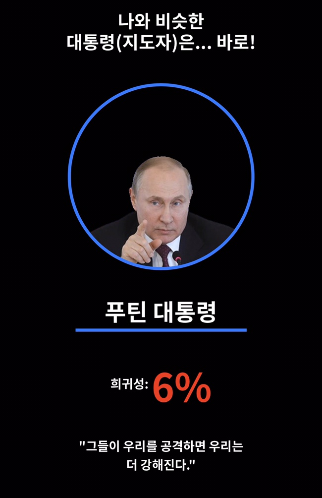 나와 비슷한 대통령(지도자)은?? 나와 비슷한 대통령(지도자)은??