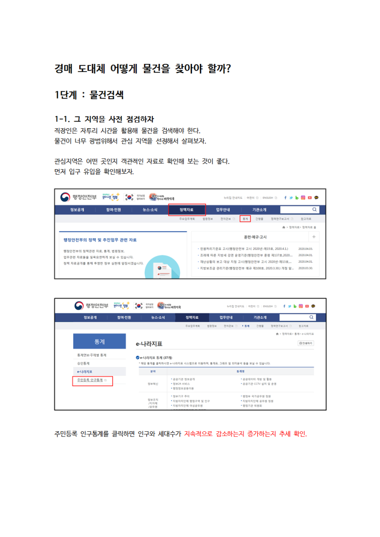  경매부자들