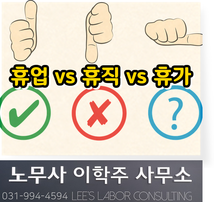 휴업 vs 휴직 vs 휴가제도 비교 (일산노무사, 장항동노무사, 화정동노무사) 휴업 vs 휴직 vs 휴가제도 비교 (일산노무사, 장항동노무사, 화정동노무사)