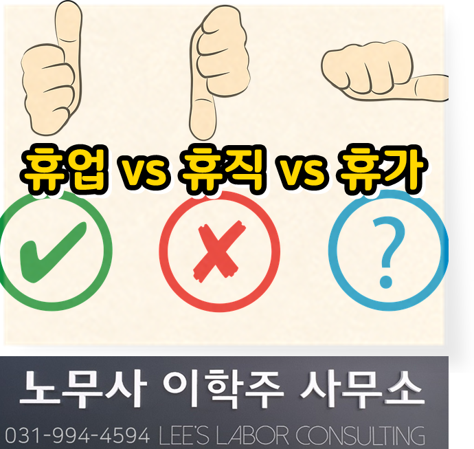 휴업 vs 휴직 vs 휴가제도 비교 (일산노무사, 장항동노무사, 화정동노무사)