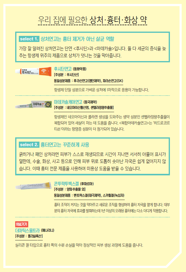  가정 상비약으로 필요한 - ④ 상처·흉터·화상 연고