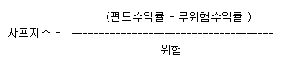  포트폴리오 Optimization 실험2 (미국주식)