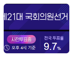 국민의 4대의무 모르세요? 2020 총선 사전투표 안가십니까?